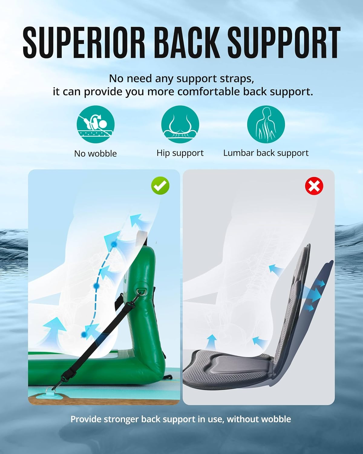 Portable Inflatable Kayak Seat - Fishing Kayak Seat recension och pris