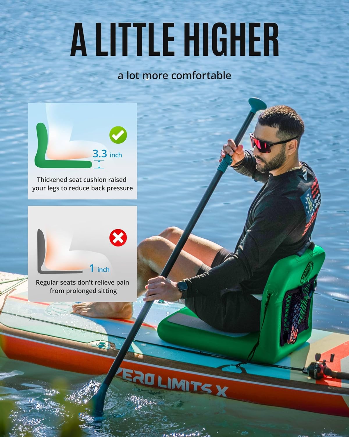 Portable Inflatable Kayak Seat - Fishing Kayak Seat recension och pris