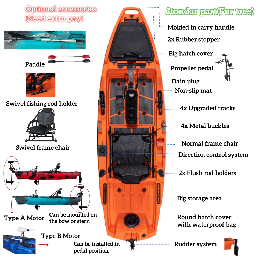 Super Lightweight 10ft Modular - Fishing Kayak Pedal Drive recension och pris